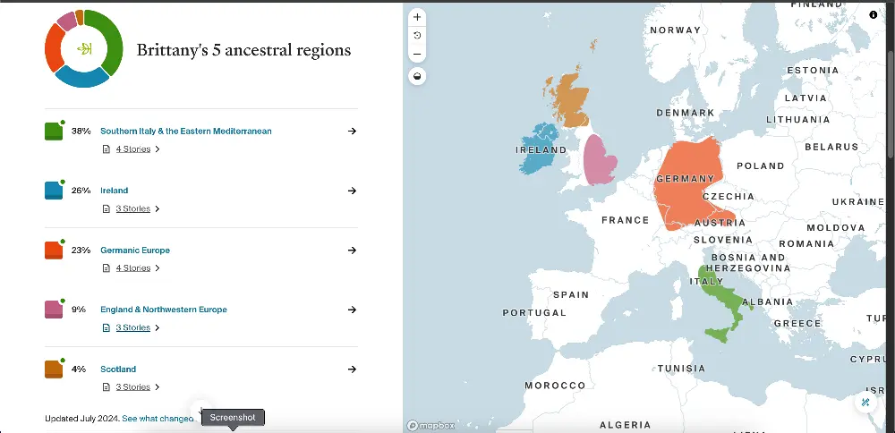 A DNA ancestry results map and chart for Brittany, showing her ancestral regions in Europe. The pie chart on the left indicates five regions: 38% Southern Italy & Eastern Mediterranean, 26% Ireland, 23% Germanic Europe, 9% England & Northwestern Europe, and 4% Scotland. A map on the right highlights these regions, with areas in Germany, Italy, Ireland, the United Kingdom, and surrounding regions shaded in different colors to match the chart. Updated in July 2024.